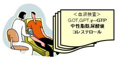KETSUEKIKENSA.gif
